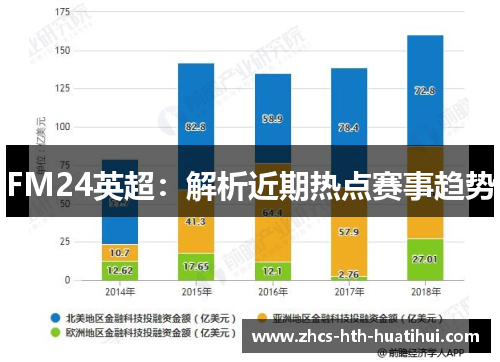 FM24英超：解析近期热点赛事趋势