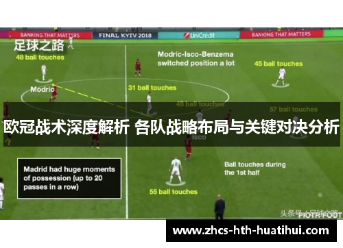 欧冠战术深度解析 各队战略布局与关键对决分析